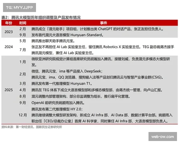 评论：国联启用指定打击规则进入第五年，对联盟竞争格局的影响评估